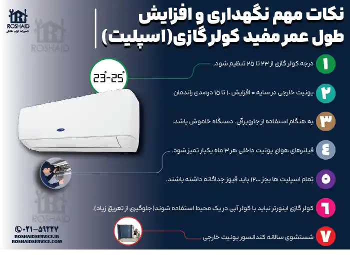 نکات مهم نگهداری و افزایش بازدهی کولرگازی کریر Carrier 